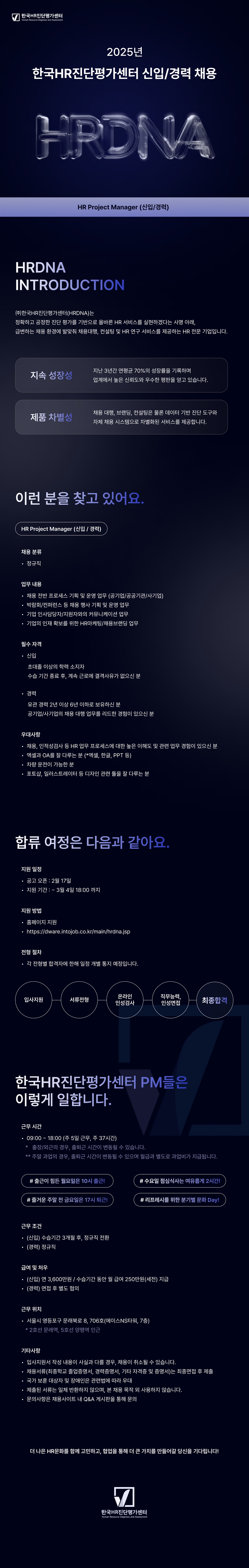 Contents image